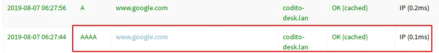 Figure: ipv6 resolver working